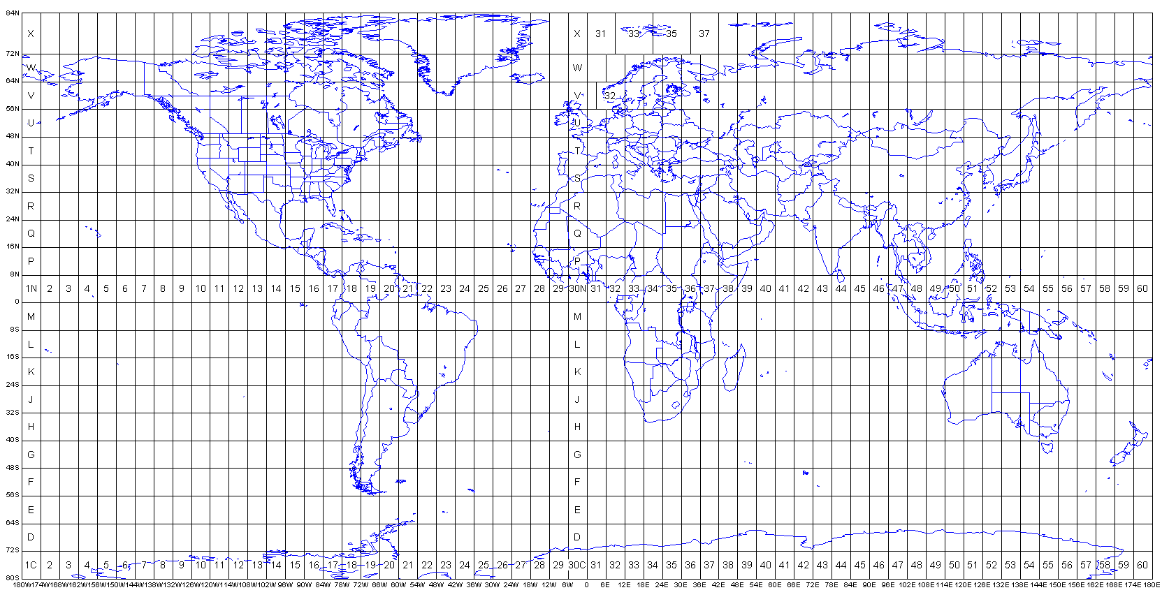 Zone Block Chart Pdf